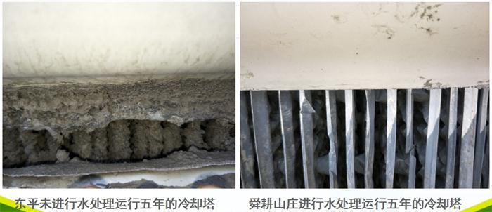 專業(yè)治理：中央空調(diào)【制冷效果差、費(fèi)電...】(圖5)