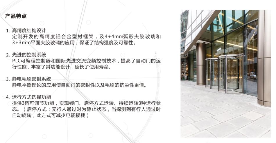 “水晶旋轉(zhuǎn)門”讓建筑、裝飾設(shè)計(jì)師更加自如！(圖3)