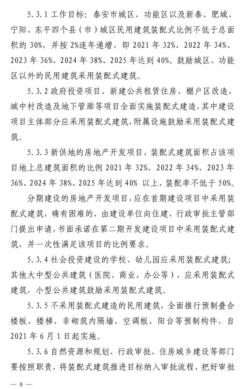 《泰安市推廣裝配式建筑工作導(dǎo)則》發(fā)布！(圖8)