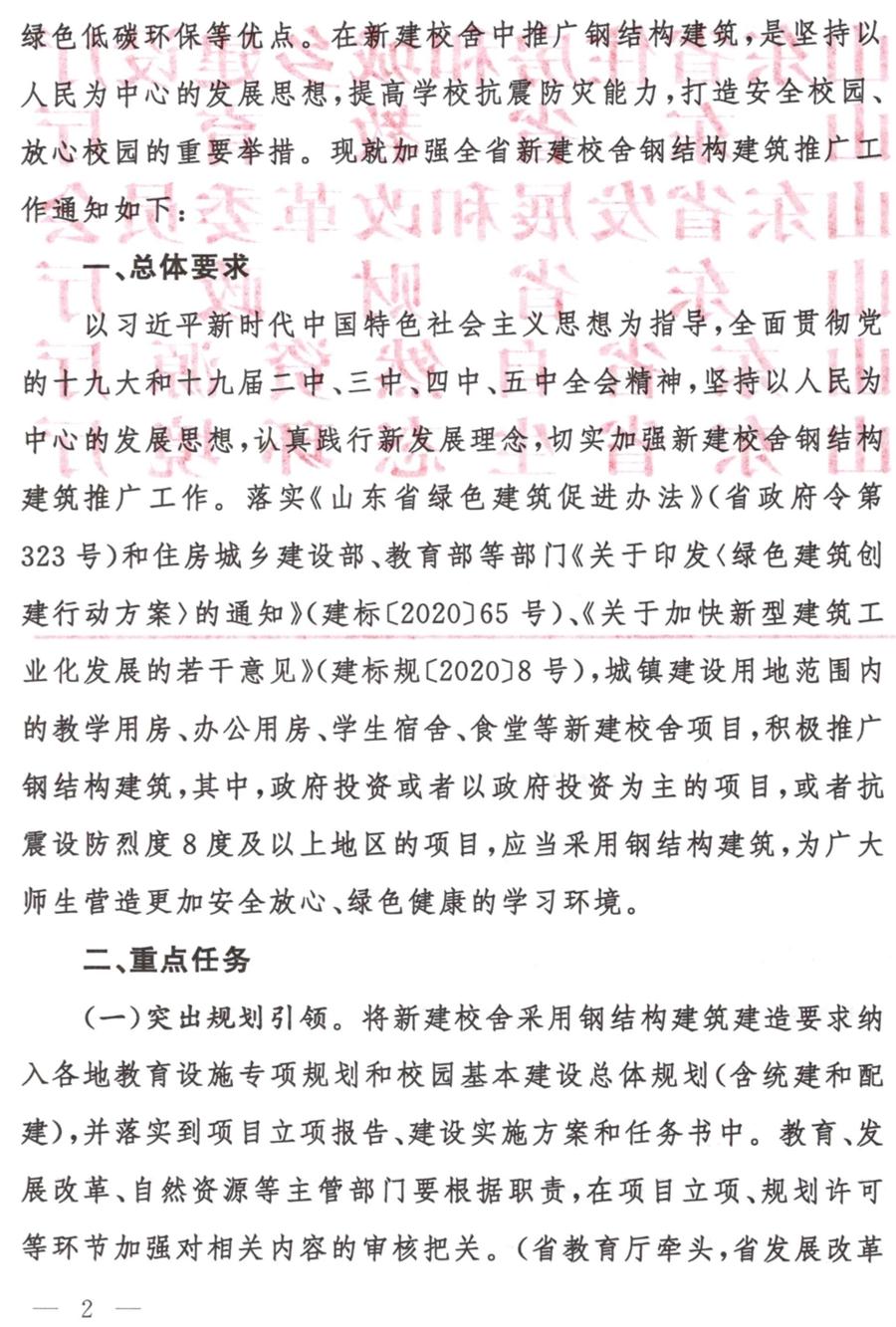 鋼結(jié)構(gòu)校舍建設(shè) 政策扶持知多少！(圖2)