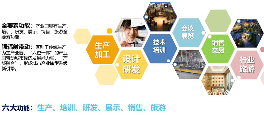 【建設(shè)產(chǎn)業(yè)園】一站式服務(wù)！(圖12)