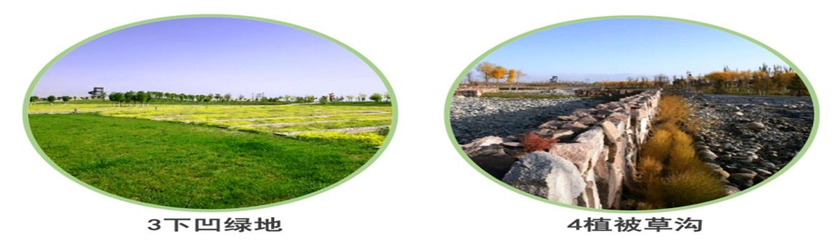 海綿城市的概念及建設(shè)“六”字方針！(圖3)