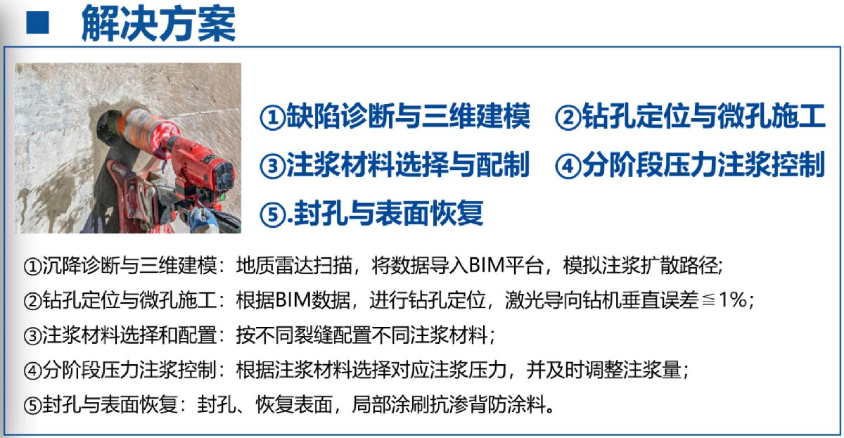 地下空間：結構缺陷、滲漏與水損治理！(圖3)