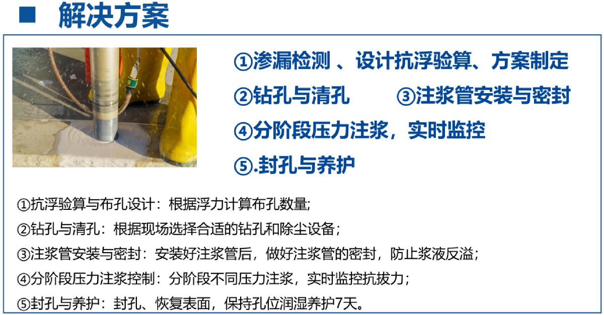 地下空間底板：滲漏與水損治理！(圖3)