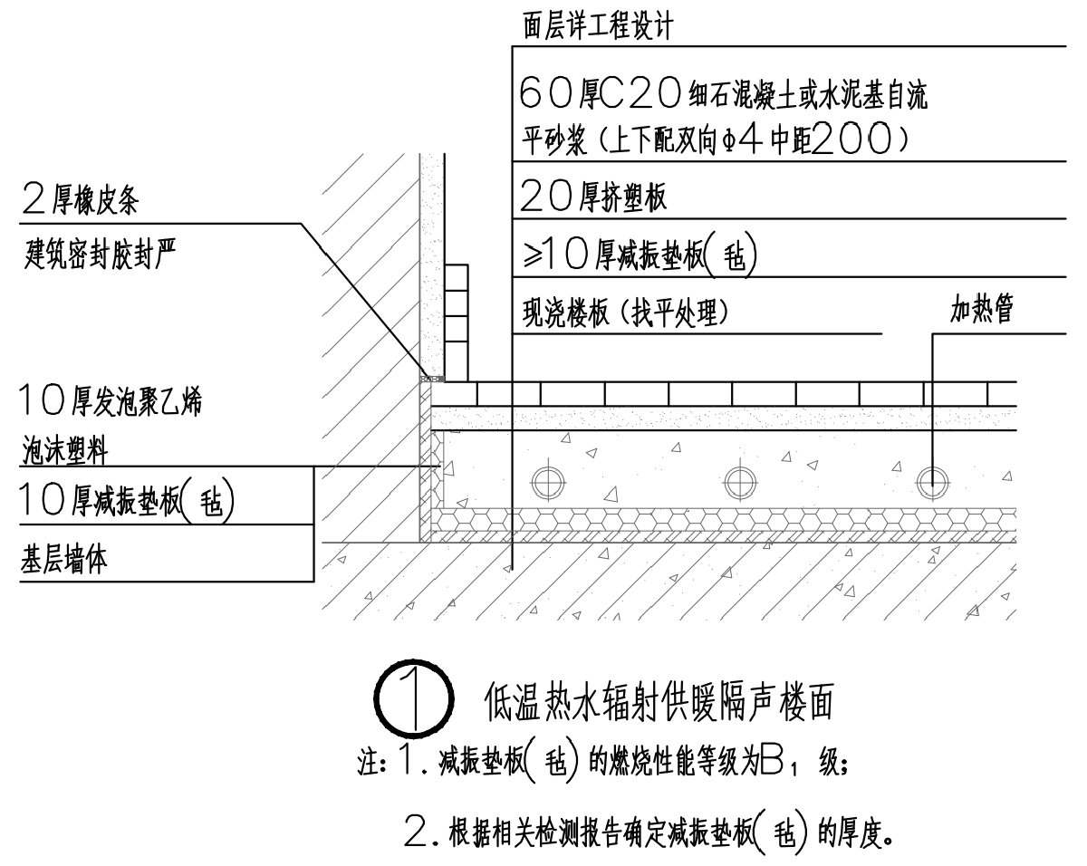 住宅分戶(hù)墻、樓面隔聲圖示（2025版）(圖3)